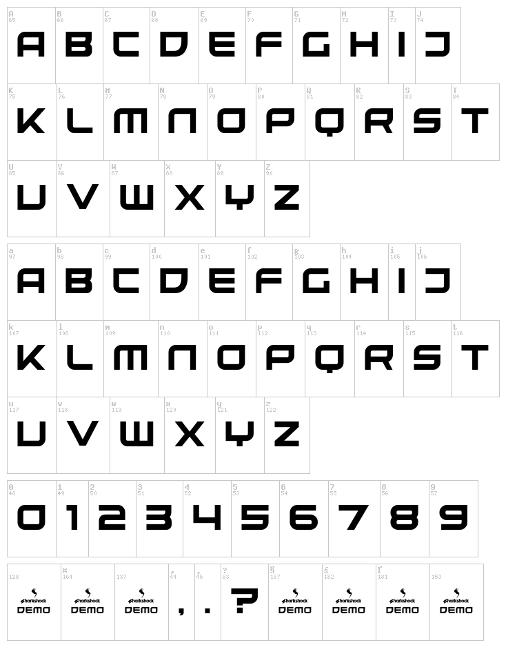 United Kingdom font map